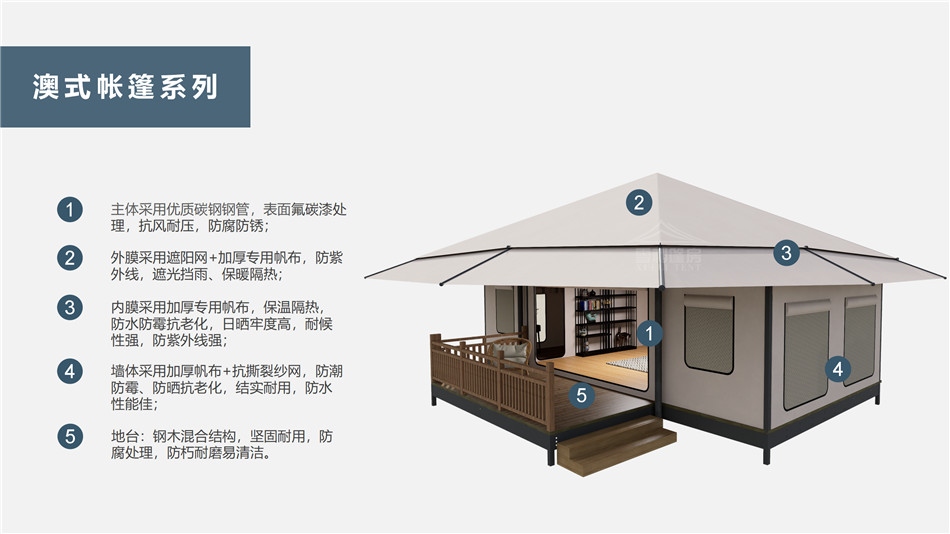 义马市户外野奢帐篷></p><p>此外，生物荧光照明系统还为户外露营增添了一份别样的乐趣。在夜晚，你可以躺在帐篷里，仰望星空，欣赏着周围闪烁的荧光，仿佛置身于一个神秘的童话世界。孩子们会对这神奇的光芒充满好奇，围绕着帐篷嬉戏玩耍，感受大自然赋予的独特魅力。这种独特的体验，将成为你与家人、朋友之间珍贵的回忆，让户外露营变得更加难忘。</p><p>对于追求高品质户外生活的人们来说，生物荧光照明系统的户外野奢帐篷无疑是一个绝佳的选择。它不仅提供了舒适的住宿环境，还为你带来了与自然亲密接触的独特机会。在这个快节奏的时代，让我们放慢脚步，走进大自然，感受生物荧光照明系统带来的奇妙夜晚，开启一场别样的户外野奢之旅。</p><p>随着技术的不断进步，相信生物荧光照明系统将会在未来的户外领域得到更广泛的应用。它将为更多的人带来独特的户外体验，让我们在享受自然的同时，也能领略到科技与自然相结合的无限魅力。让我们一起期待这个充满奇幻光芒的未来户外世界，迎接更多惊喜与美好的到来。</p>    </article>
    <span class=